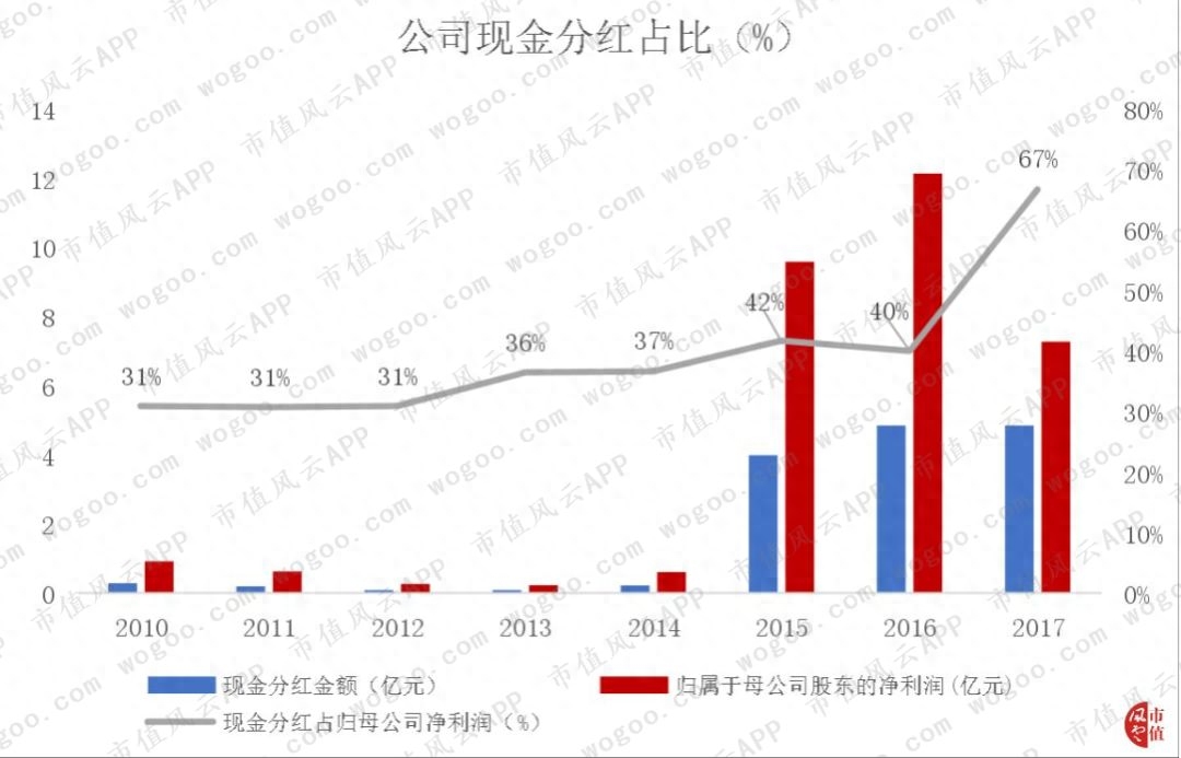 同花順模擬炒股(模擬炒股同花順)-添財(cái)網(wǎng)