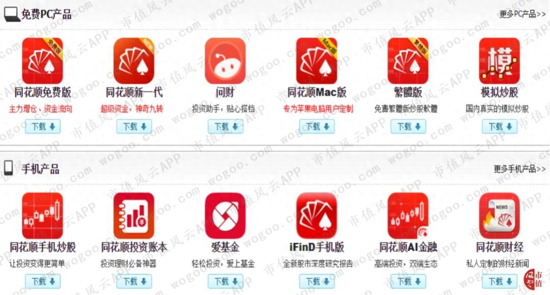 同花順模擬炒股(模擬炒股同花順)-添財(cái)網(wǎng)