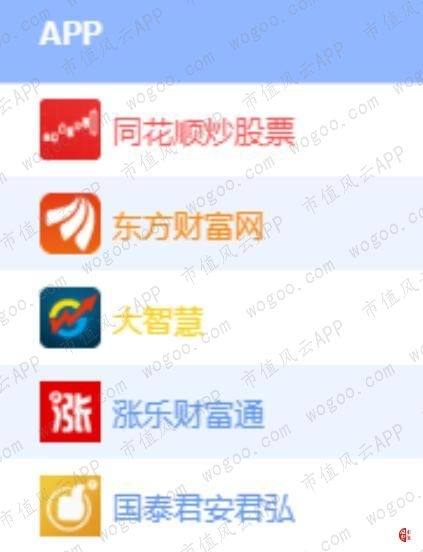 同花順模擬炒股(模擬炒股同花順)-添財(cái)網(wǎng)