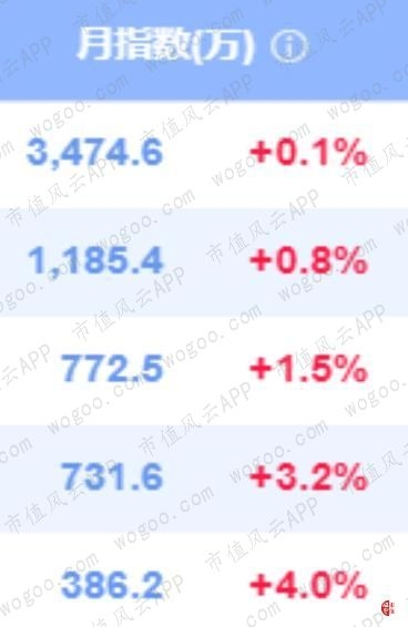 同花順模擬炒股(模擬炒股同花順)-添財(cái)網(wǎng)
