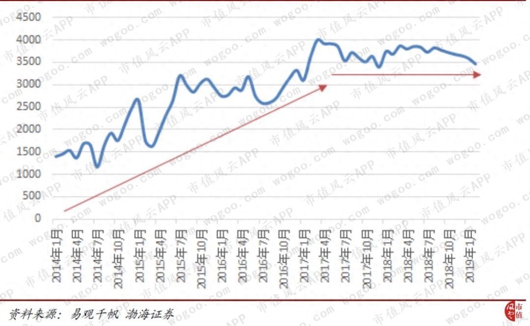 同花順模擬炒股(模擬炒股同花順)-添財(cái)網(wǎng)