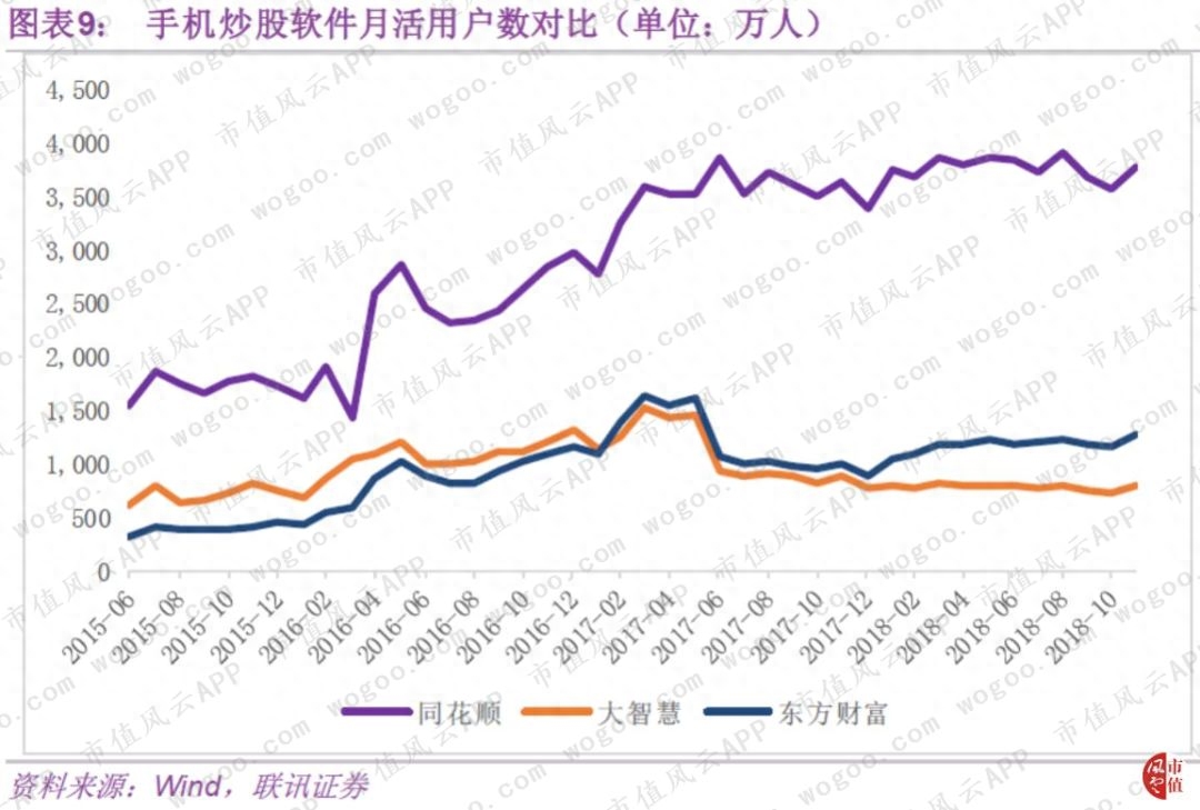 同花順模擬炒股(模擬炒股同花順)-添財(cái)網(wǎng)