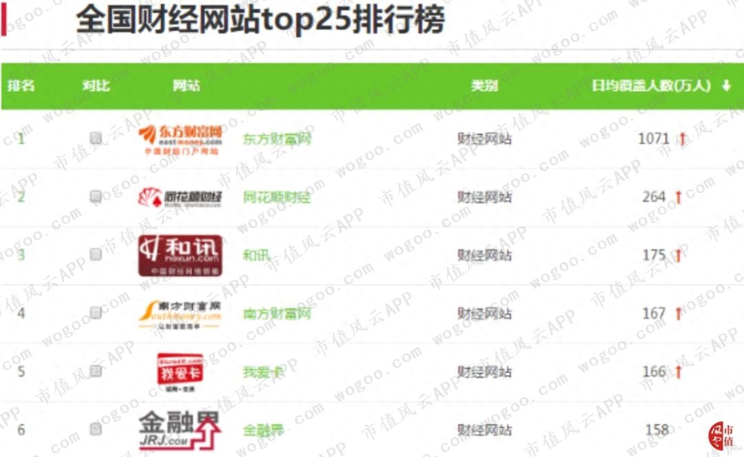 同花順模擬炒股(模擬炒股同花順)-添財(cái)網(wǎng)