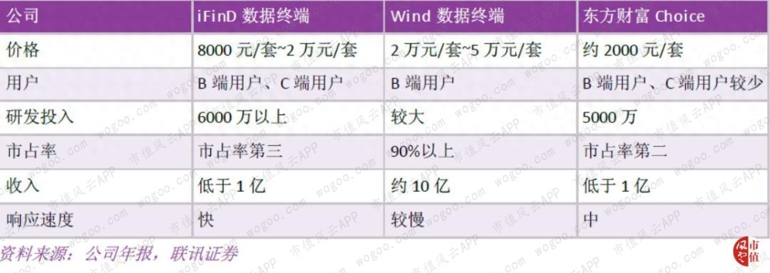 同花順模擬炒股(模擬炒股同花順)-添財(cái)網(wǎng)