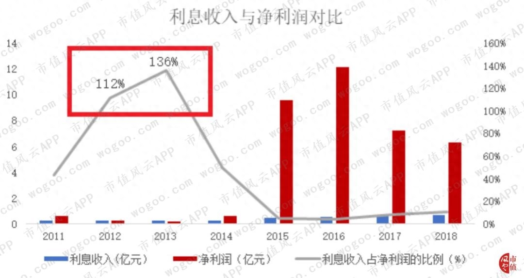 同花順模擬炒股(模擬炒股同花順)-添財(cái)網(wǎng)