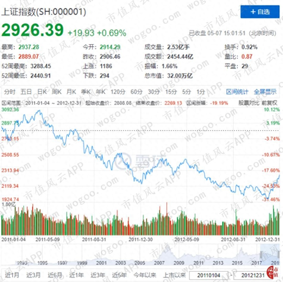 同花順模擬炒股(模擬炒股同花順)-添財(cái)網(wǎng)