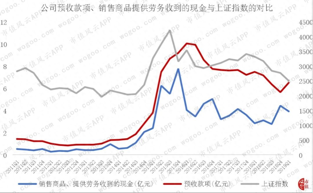 同花順模擬炒股(模擬炒股同花順)-添財(cái)網(wǎng)