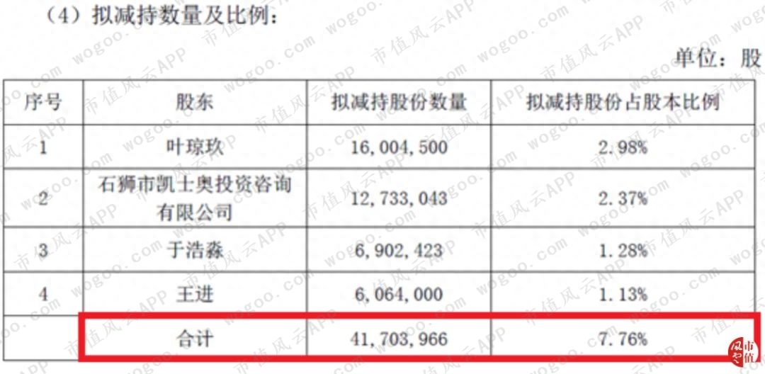 同花順模擬炒股(模擬炒股同花順)-添財(cái)網(wǎng)