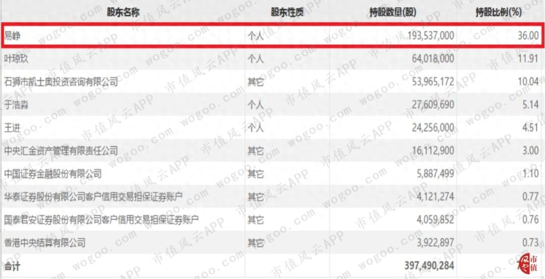 同花順模擬炒股(模擬炒股同花順)-添財(cái)網(wǎng)