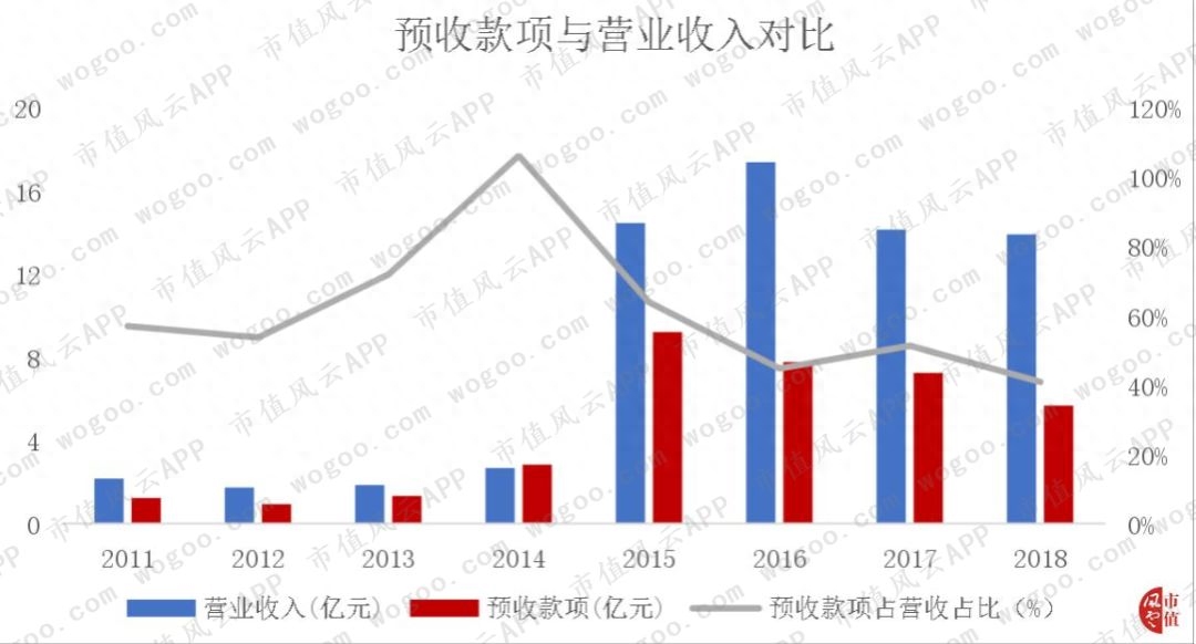 同花順模擬炒股(模擬炒股同花順)-添財(cái)網(wǎng)