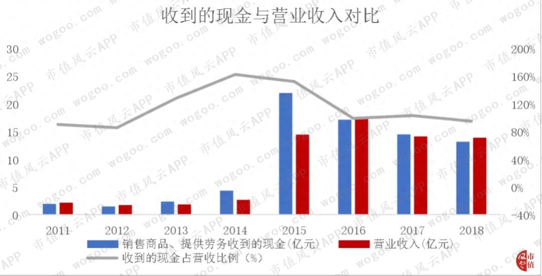 同花順模擬炒股(模擬炒股同花順)-添財(cái)網(wǎng)