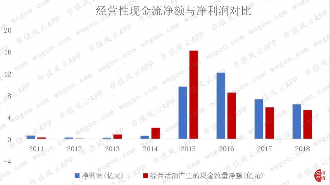 同花順模擬炒股(模擬炒股同花順)-添財(cái)網(wǎng)