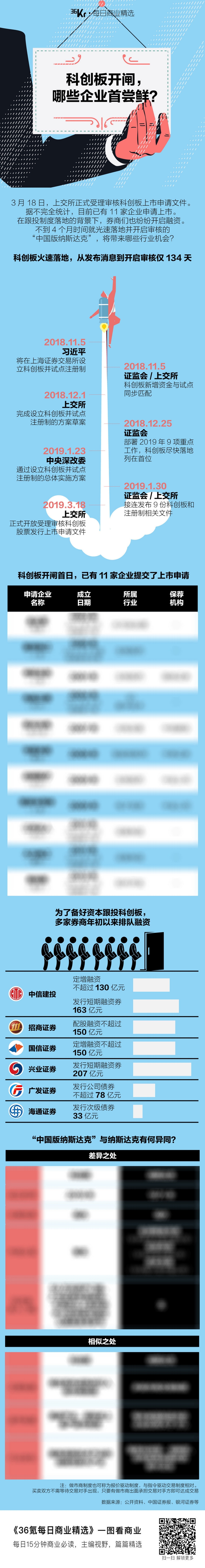 天貓信用購(天貓信用購是什么意思)-添財網