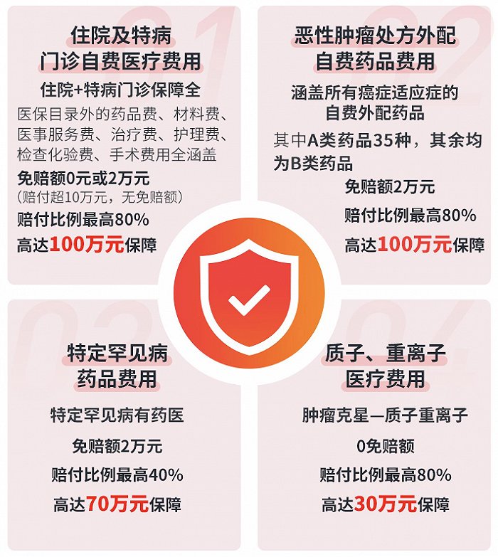 天一甬寧保(天一甬保險(xiǎn))-添財(cái)網(wǎng)