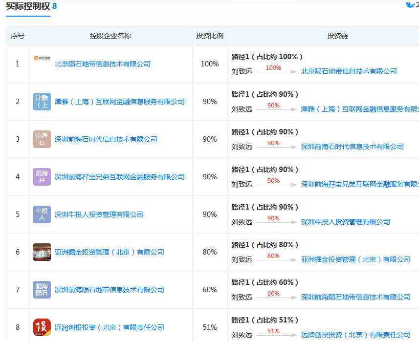 速可貸(貸可以組什么詞)-添財(cái)網(wǎng)