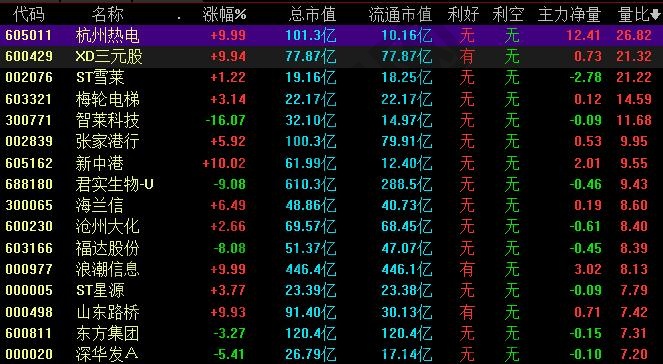 五步選股法(選股法則有哪些)-添財網