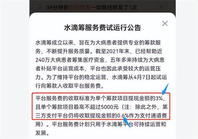 水滴籌抽成(水滴籌抽提成嗎)-添財網