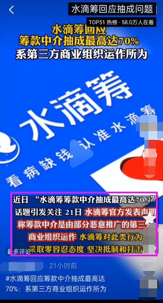 水滴籌抽成(水滴籌抽提成嗎)-添財網