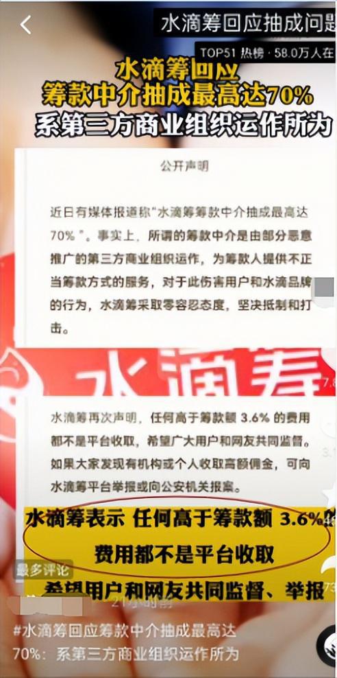 水滴籌抽成(水滴籌抽提成嗎)-添財網