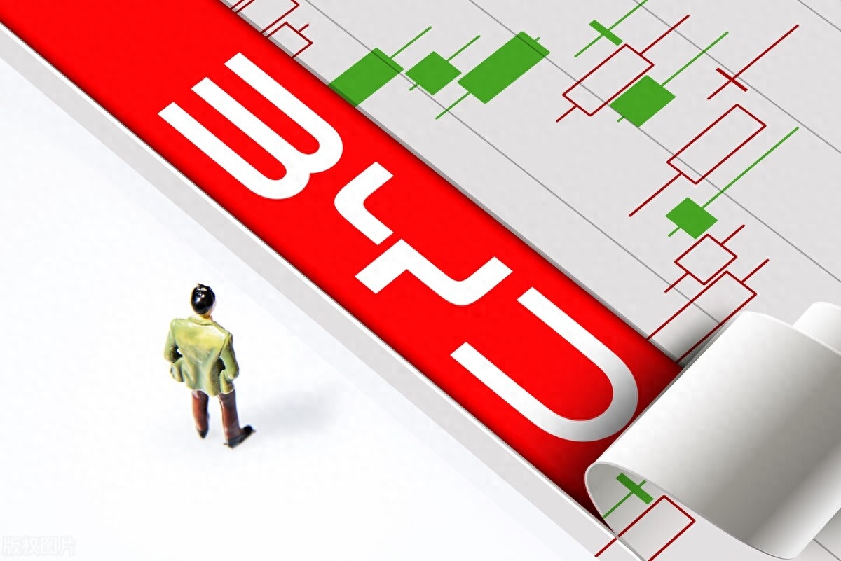 什么是價值投資(價值投資是誰提出的)-添財網