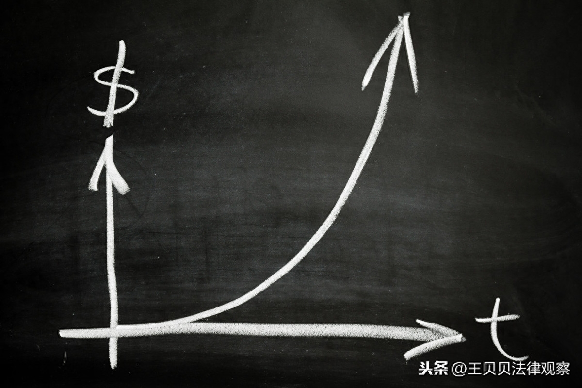 什么是復利(復利是什么意思)-添財網(wǎng)