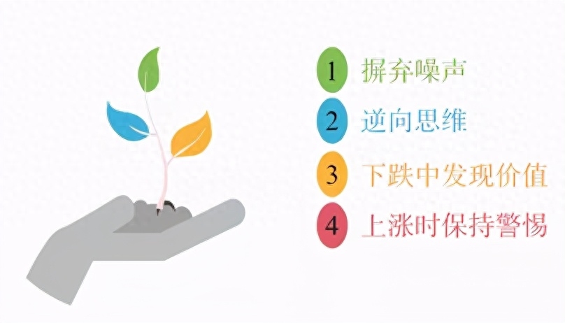 什么是價(jià)值投資(價(jià)值投資是什么意思)-添財(cái)網(wǎng)