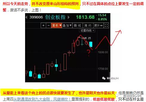 上證指數計算方法(上證指數計算方法調整)-添財網