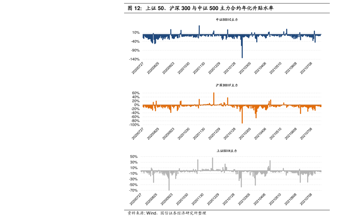閃電貸利率(閃電貸利率)-添財網