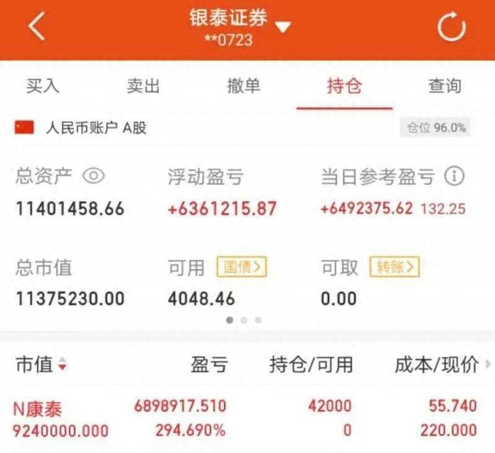 如何看懂k線圖(k線圖看法)-添財網(wǎng)