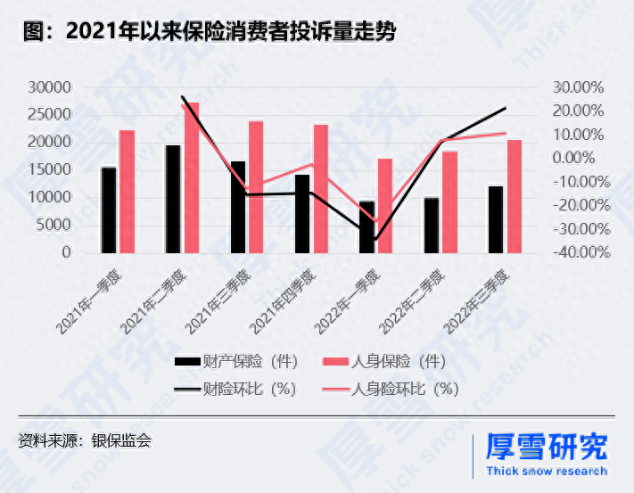 前海財險(前海財險電話多少)-添財網