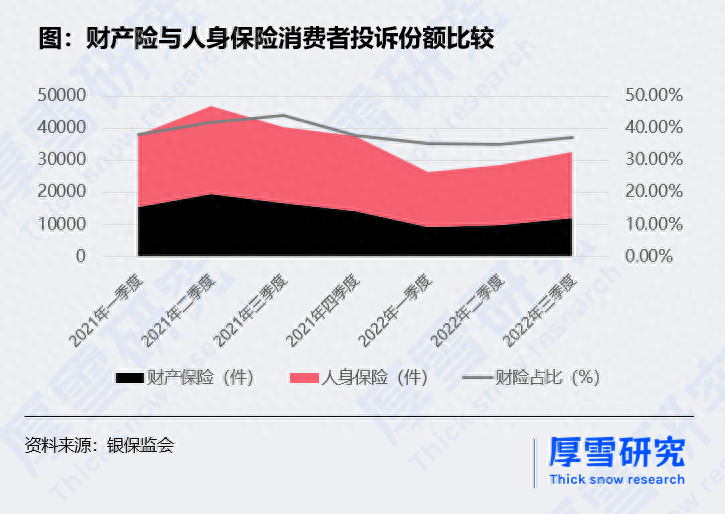 前海財險(前海財險電話多少)-添財網