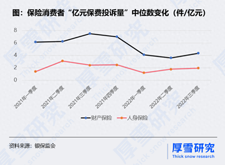 前海財險(前海財險電話多少)-添財網
