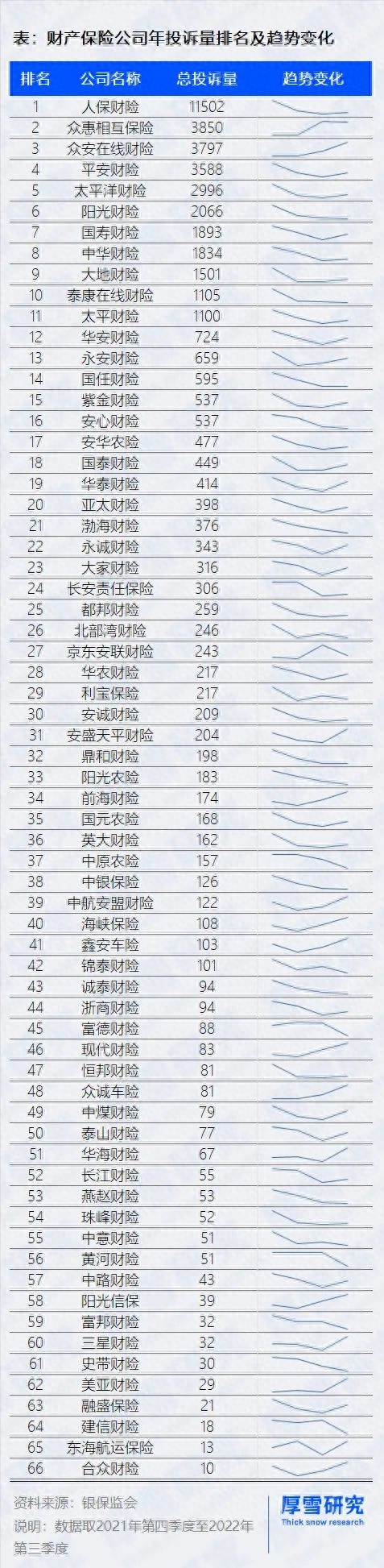 前海財險(前海財險電話多少)-添財網