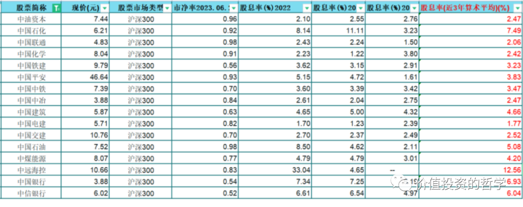 破凈股(凈破股好不好)-添財網