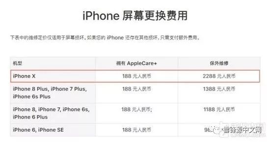 蘋果碎屏險(xiǎn)(碎屏險(xiǎn)iphone)-添財(cái)網(wǎng)