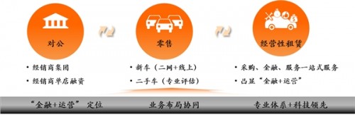 平安租賃(平安租賃是啥意思)-添財網