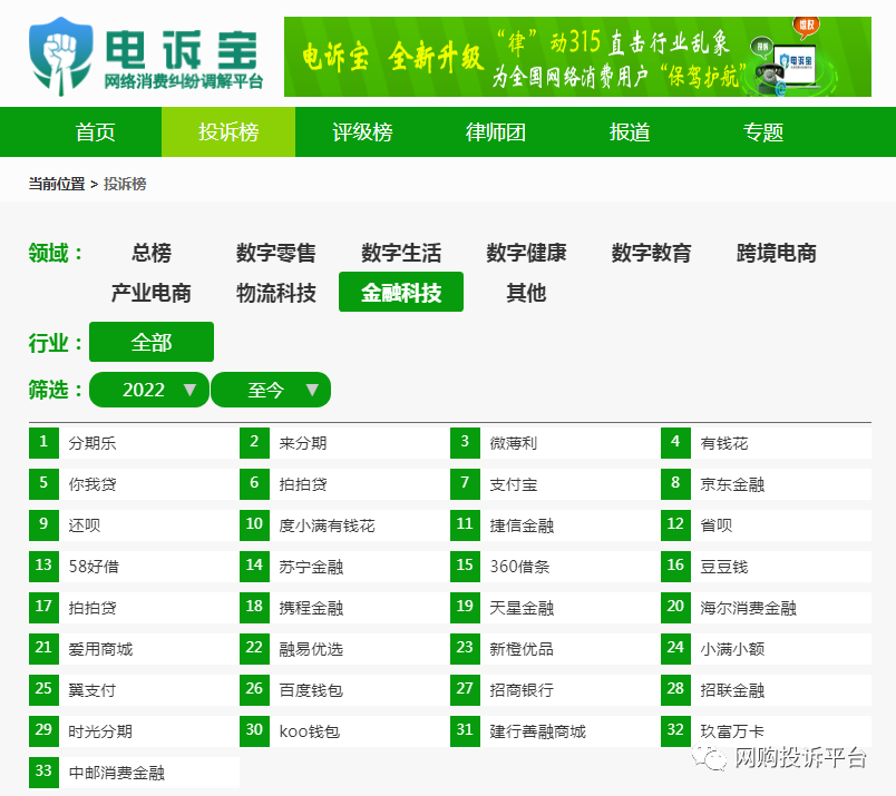 拍拍貸客服電話(拍拍貸客服電話是多少)-添財網