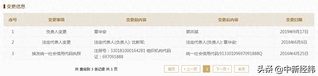 民泰銀行官網(wǎng)(民泰銀行行服)-添財(cái)網(wǎng)