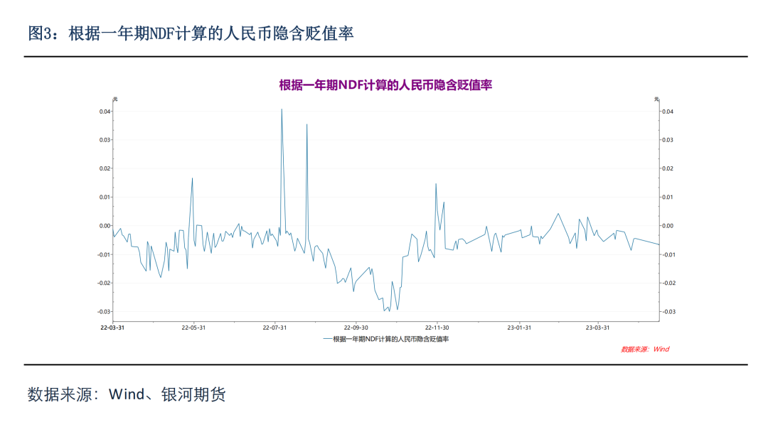 美元兌人民幣離岸價(jià)(美元兌人民幣離岸價(jià)是什么意思)-添財(cái)網(wǎng)