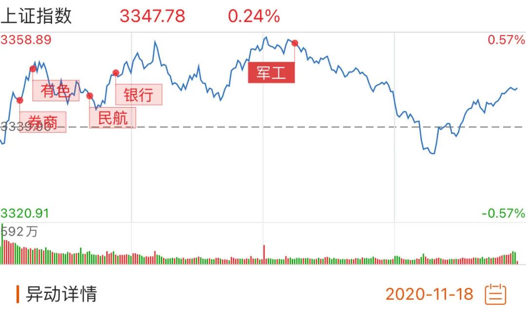 牛市是什么意思(牛市是什么概念)-添財網