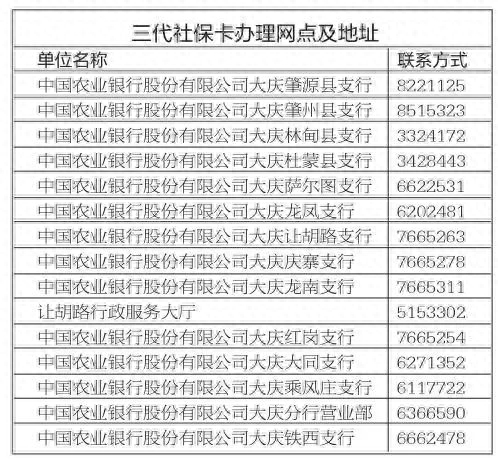 農行k令(農行k令k寶)-添財網