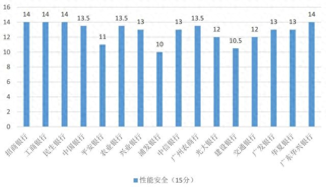 農行二類卡(農行卡單日累計支付限額怎么辦)-添財網