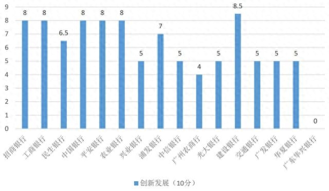 農行二類卡(農行卡單日累計支付限額怎么辦)-添財網