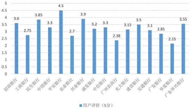 農行二類卡(農行卡單日累計支付限額怎么辦)-添財網
