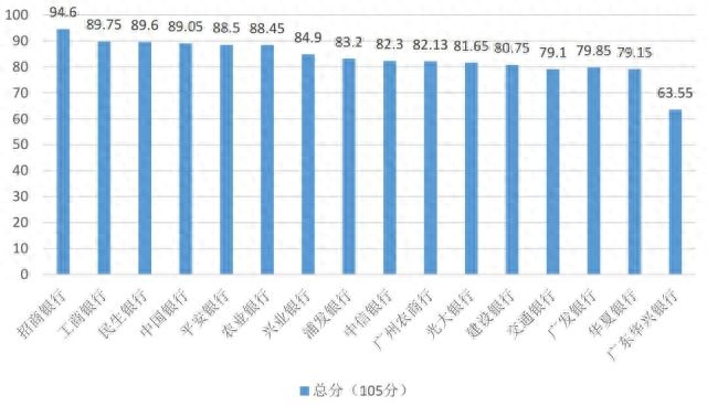 農行二類卡(農行卡單日累計支付限額怎么辦)-添財網