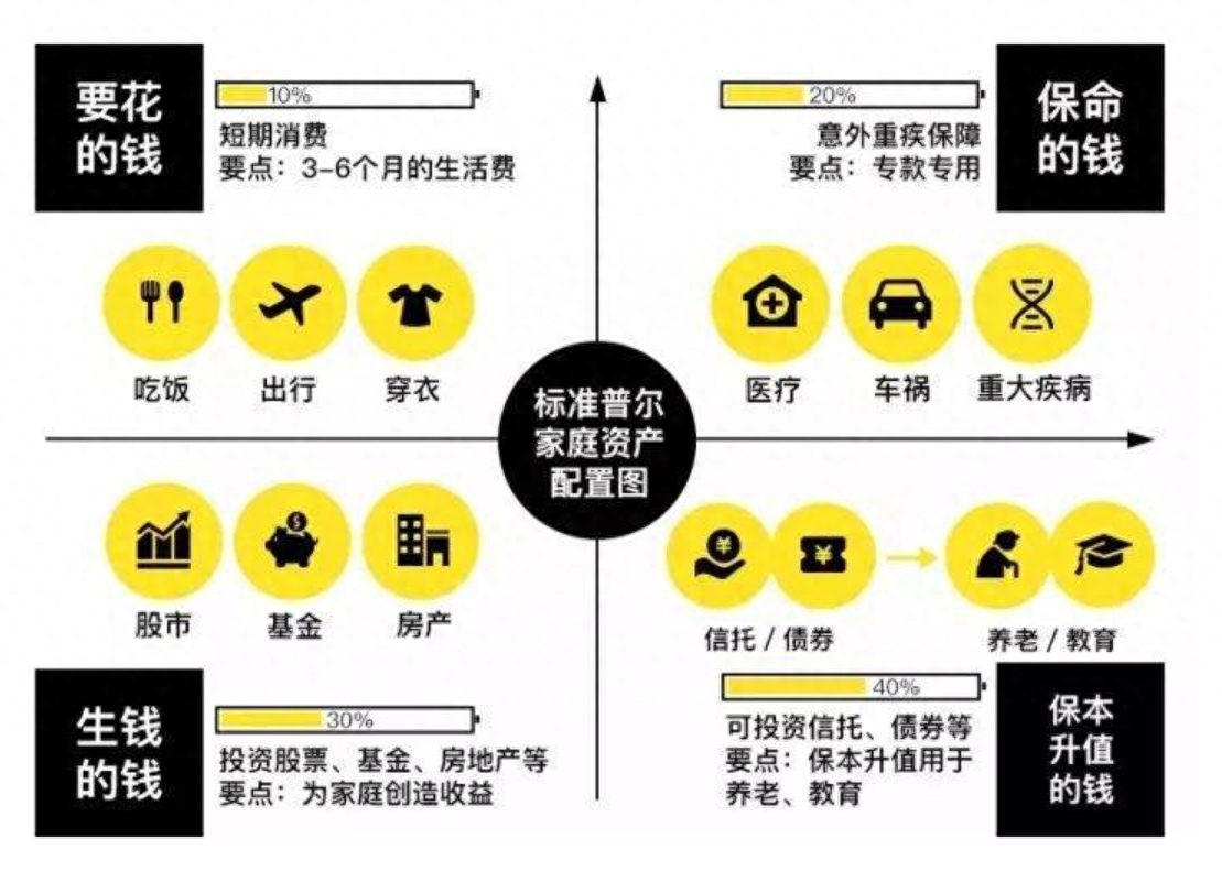 年金是什么意思(年金指的)-添財(cái)網(wǎng)