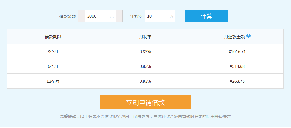 拍拍貸客服電話(拍拍貸客服電話人工)-添財(cái)網(wǎng)