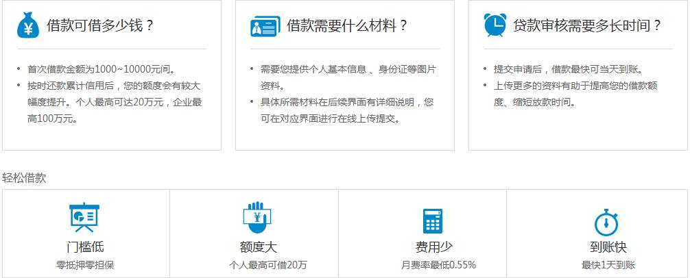 拍拍貸客服電話(拍拍貸客服電話人工)-添財(cái)網(wǎng)