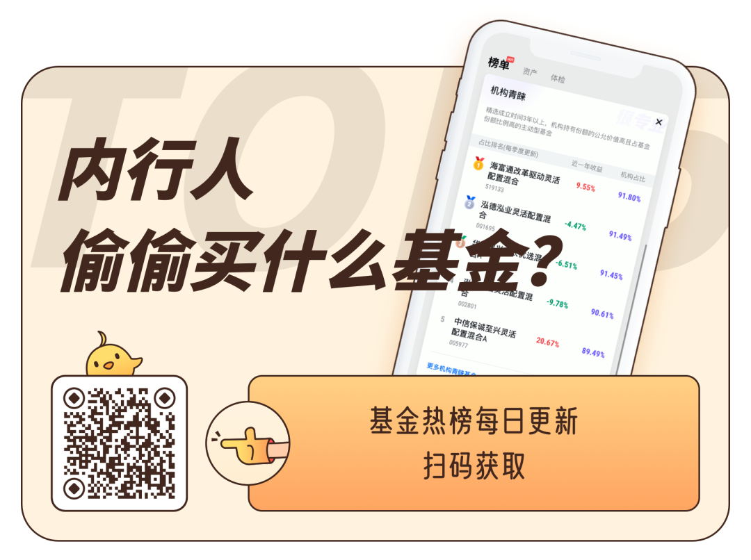 諾安成長混合(諾安成長混合)-添財網