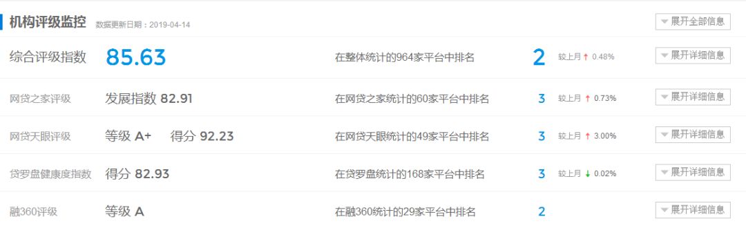 拍拍貸是什么(拍拍貸是真的嗎)-添財網